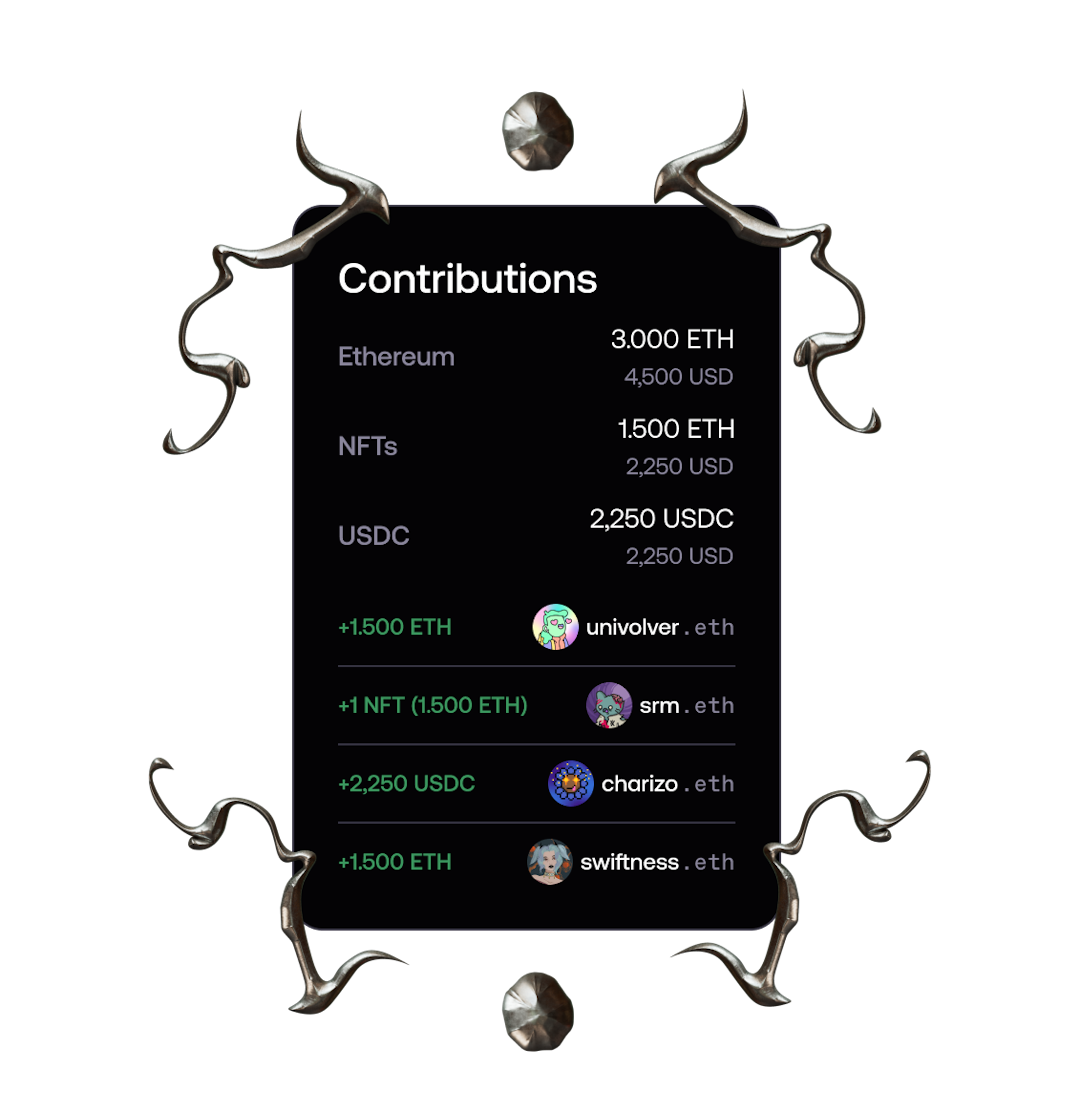 Screenshot showing some contributions in a Lore Funding Round of ETH, NFTs and USDC tokens